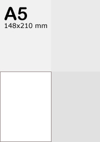 Pappersformat | Storlek A5 - 148x210 mm